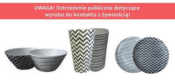 GIS: Wycofanie naczyń