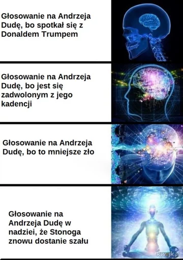 Mem po ogłoszeniu wyników wyborów prezydenckich 