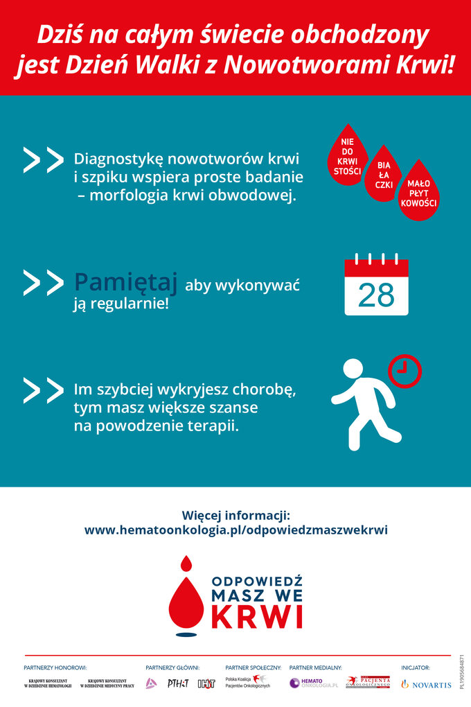 Kampania „Odpowiedź masz we krwi”