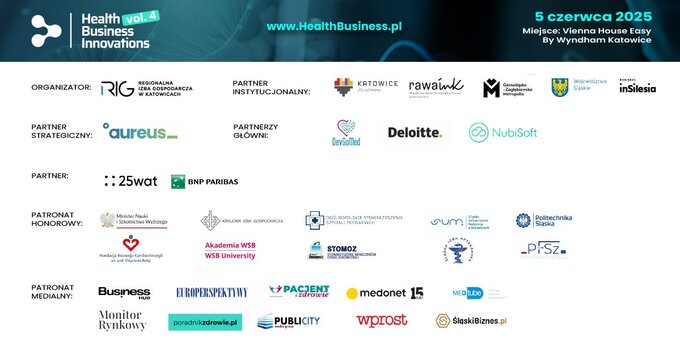 Health Business Innovations vol. 4 Katowice 5.06.2025 to ponad 220 uczestników z całego kraju