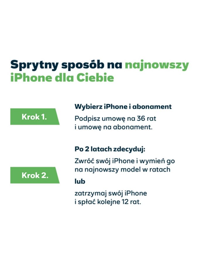 Iphone w Plusie