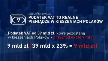 pis.org.pl