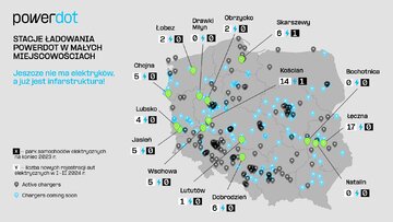 Ładowarki Powerdot pod&nbsp;Biedronkami