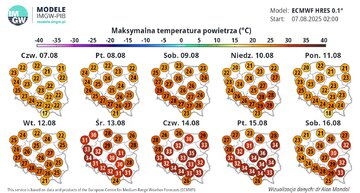 Maksymalna temperatura powietrza na&nbsp;10 dni