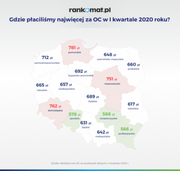 Kt&oacute;re wojew&oacute;dztwa mają najdroższe OC?