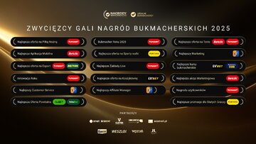 Nagrody bukmacherskie 2025