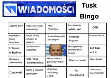 Memy po powrocie Donalda Tuska 