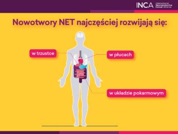 Światowy Dzień Nowotwor&oacute;w Neuroendokrynnych