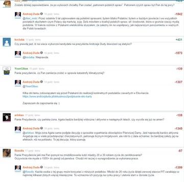 Niektóre z pytań, na które odpowiedział Andrzej Duda 