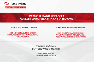 Pekao  liderem w&nbsp;emisji obligacji korporacyjnych