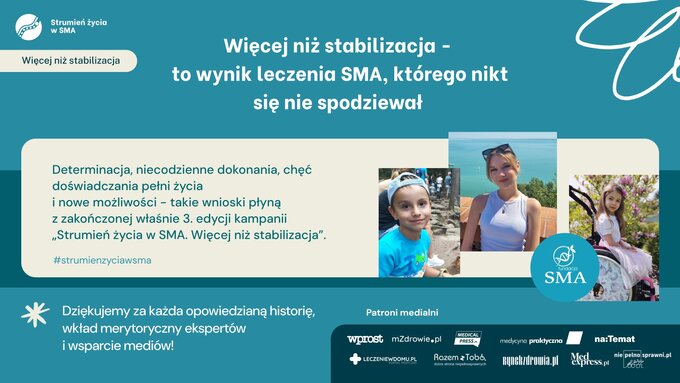 Podsumowanie 3. edycji kampanii edukacyjnej Fundacji SMA