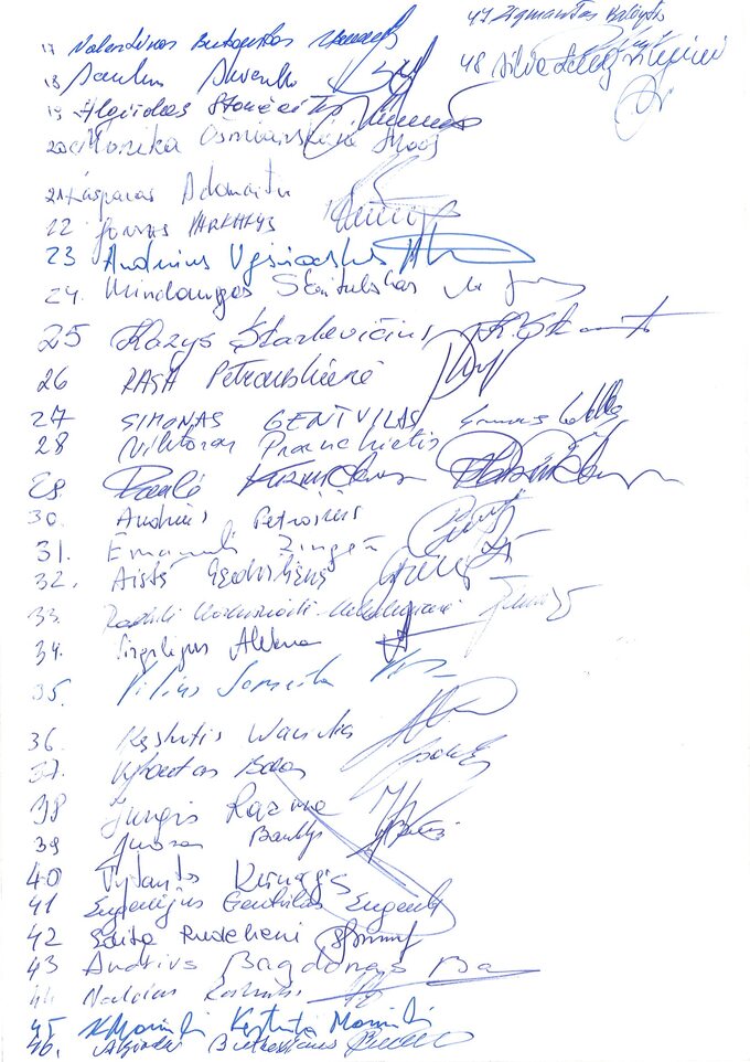 Podpisy pod listem protestacyjnym – strona 3