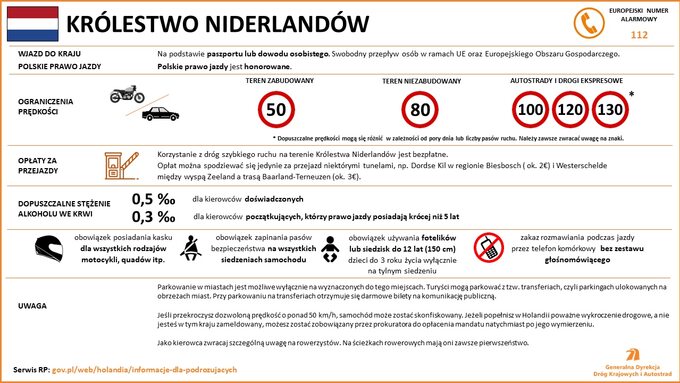 Przepisy drogowe w krajach Europy