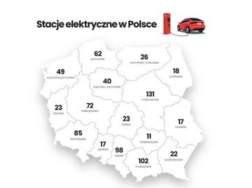Ładowarki w&nbsp;Polsce liczba