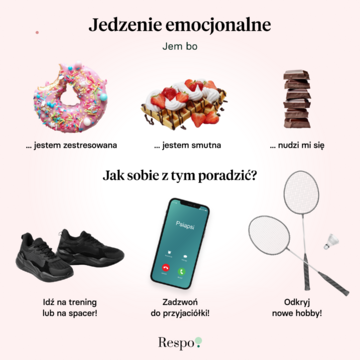 Jedzenie emocjonalne &ndash; infografika