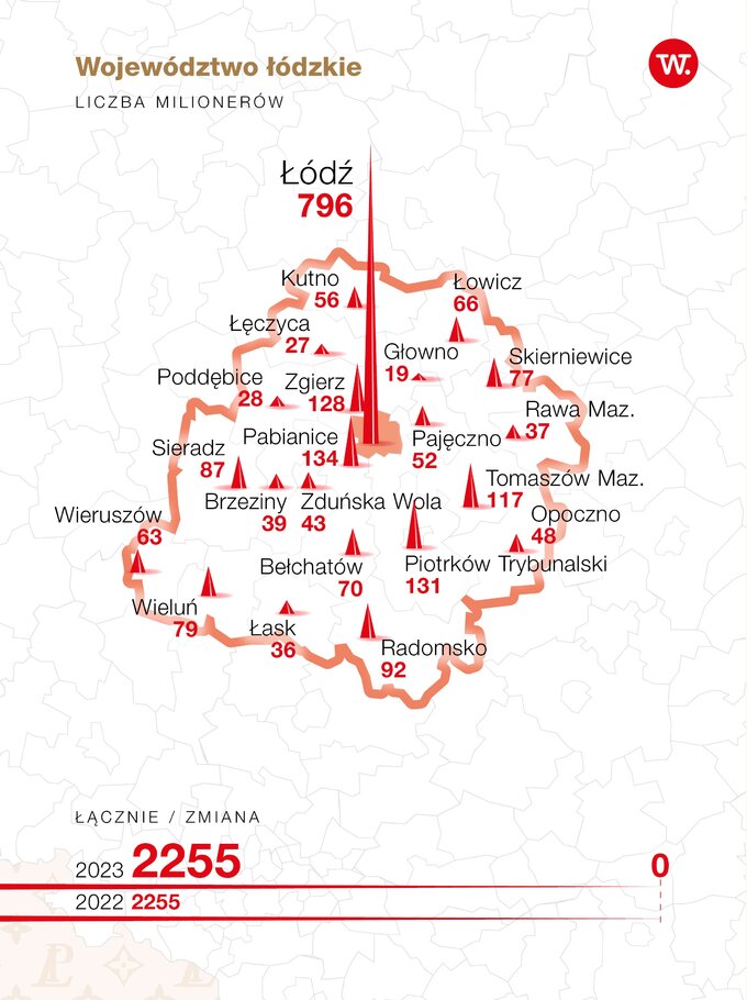 Mapa milionerów – województwo łódzkie