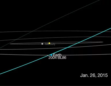 Miniatura: Asteroida otrze się dzisiaj o Ziemię. Ma...