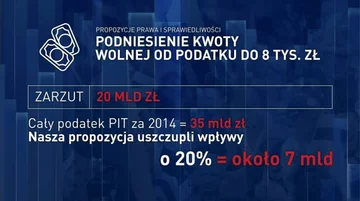 pis.org.pl