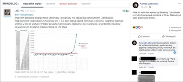 Mem po występie Andrzeja Dudy w hot 16 