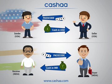 Cashaa
