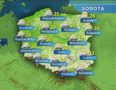 Miniatura: Upalna sobota. Uwaga na burze!