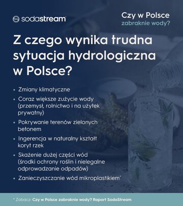 Oszczędzanie wody &ndash; sytuacja hydrologiczna