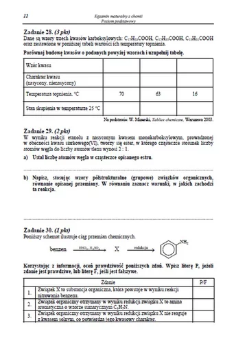 Matura 2013. Arkusz maturalny z chemii. Poziom podstawowy(fot.CKE)