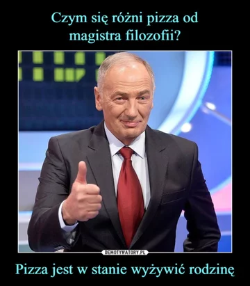 Memy z pizzą w roli głównej 