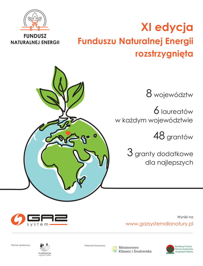 Fundusz Naturalnej Energii
