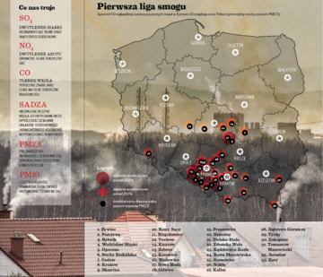 Odetchnąć pełną piersią