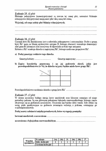 Matura 2013. Zobacz arkusze egzaminacyjne z biologii - poziom podstawowy (fot.CKE)