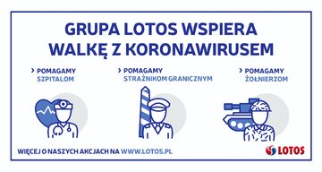 Grupa Lotos wspiera walkę z&nbsp;koronawirusem