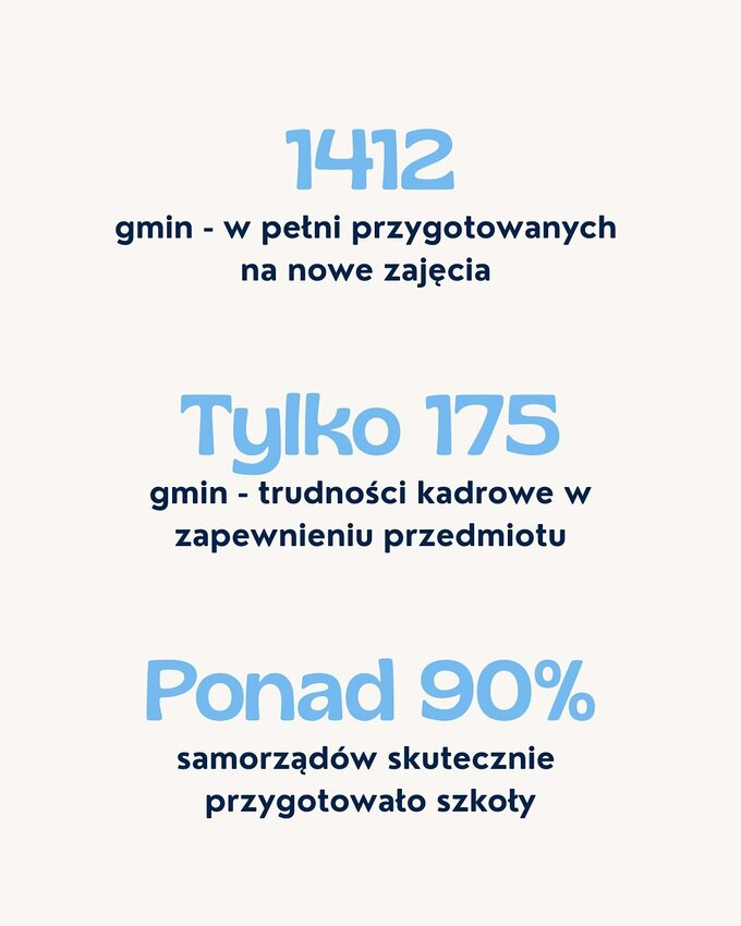 Edukacja zdrowotna w Polsce. Ile gmin jest gotowych?