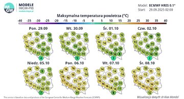 Maksymalna temperatura powietrzna