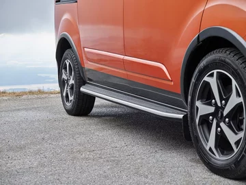 Nowy Tourneo Connect Active i Transit Connect Active 