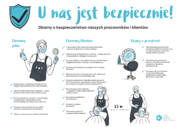 Nowe wytyczne dla salon&oacute;w fryzjerskich