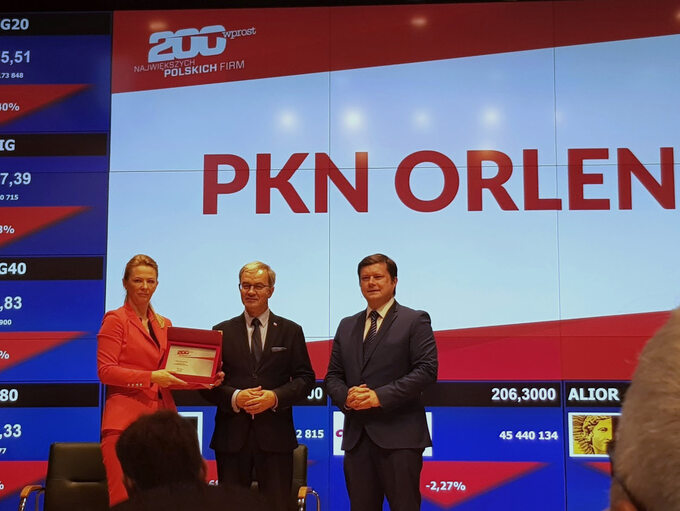 PKN Orlen