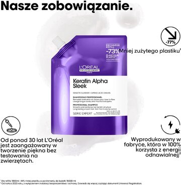Jak zużywać mniej plastiku &ndash; refill