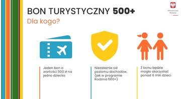 Bon turystyczny 500+