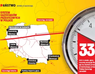 Miniatura: Groźba wojny gazowej z Rosją. Komisja...