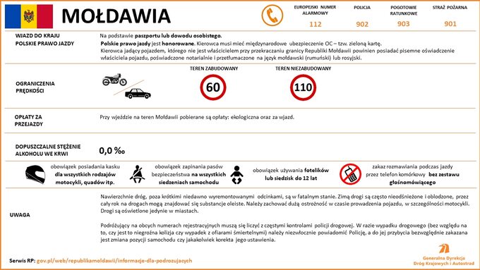Przepisy drogowe w krajach Europy