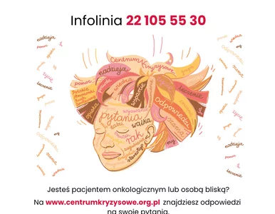 Miniatura: Centrum Kryzysowe uruchamia infolinię dla...