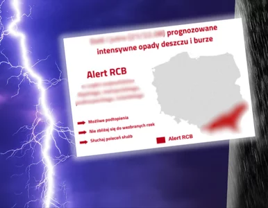 Miniatura: Pogoda w Polsce wymyka się spod kontroli....