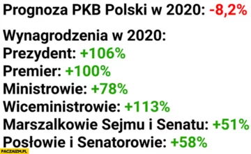 Mem komentujący podwyżki wynagrodzeń polityków 
