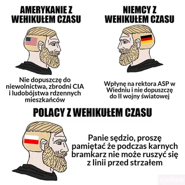 Mem żartujący z wykorzystania wehikułu czasu 