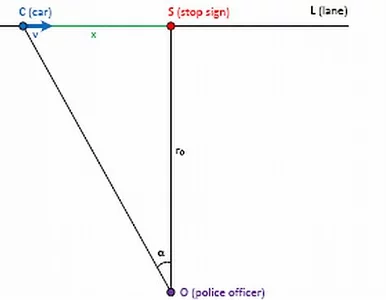 Miniatura: Nie zapłacił mandatu bo przekonał sąd, że...