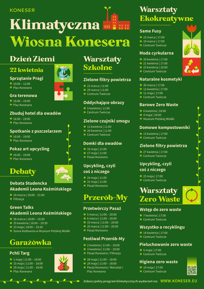 Klimatyczna wiosna Konesera