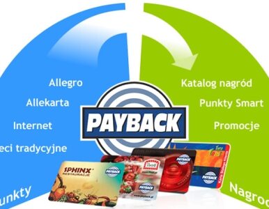 Miniatura: Payback wkracza do Polski