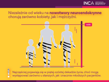 Światowy Dzień Nowotwor&oacute;w Neuroendokrynnych