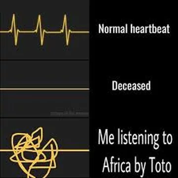 Mem na temat piosenki "Africa" zespołu Toto 